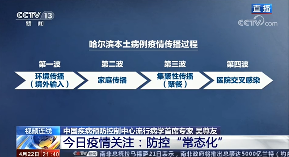 疫情最新新增数据消息中国，全面解读与防控策略