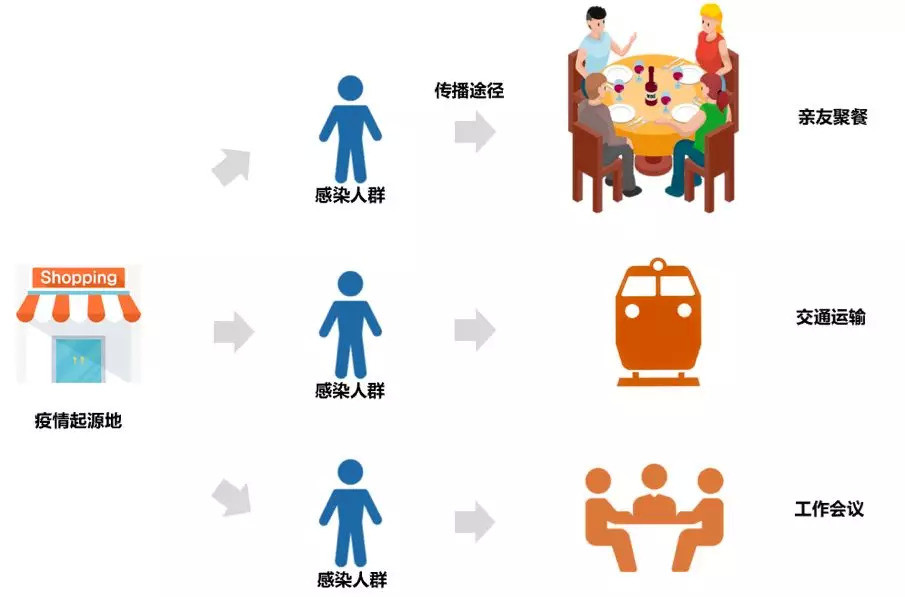 疫情最新消息中国数据地图，精准防控下的动态变化