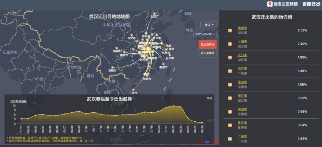 疫情最新消息中国数据地图，精准防控下的动态变化